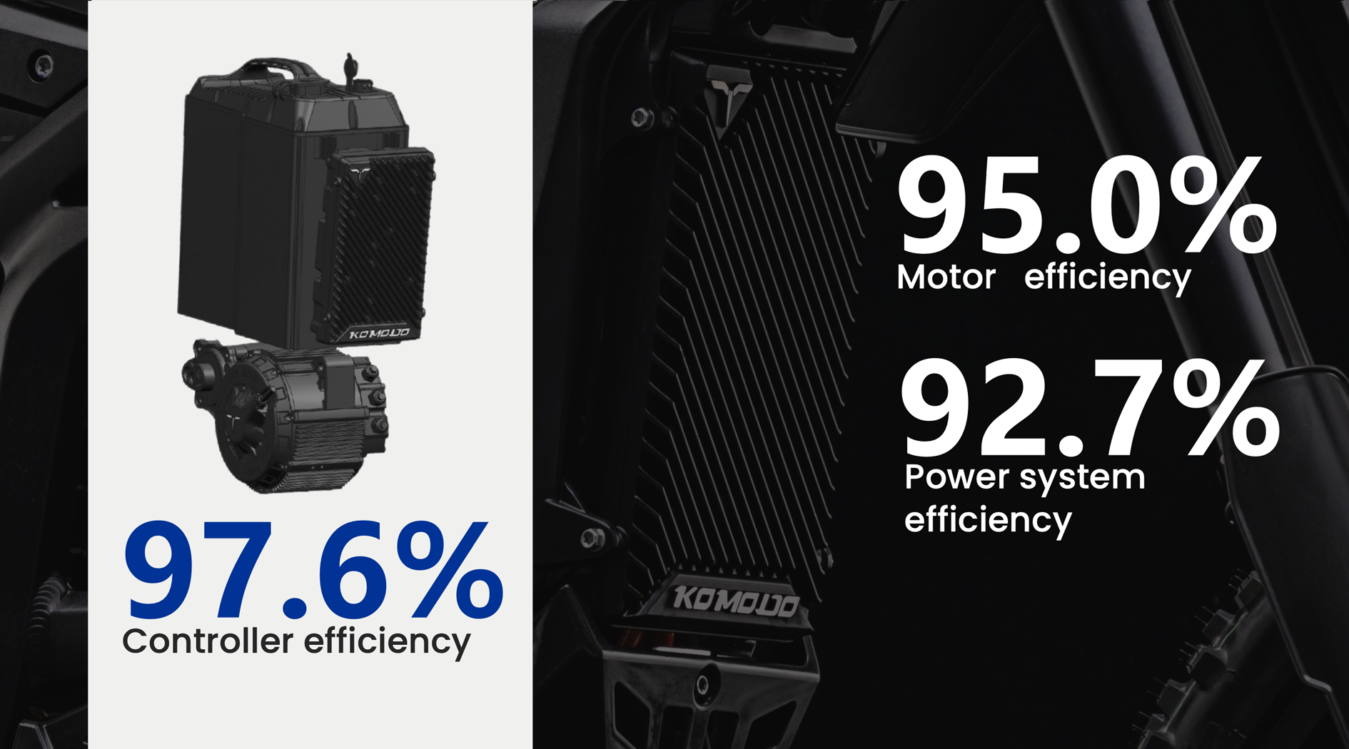 NEW TALARIA KOMODO 2025 10 Talaria Black Friday discount